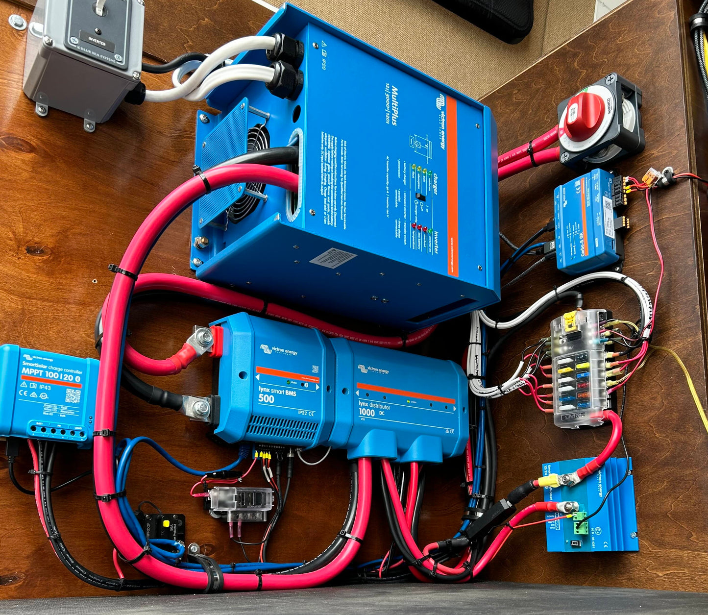 Design Consultation Package