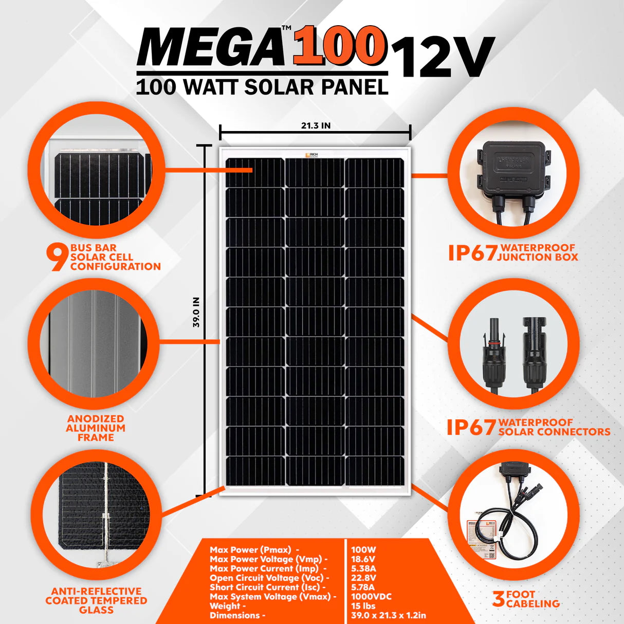 MEGA 100 | 100 Watt Solar Panel