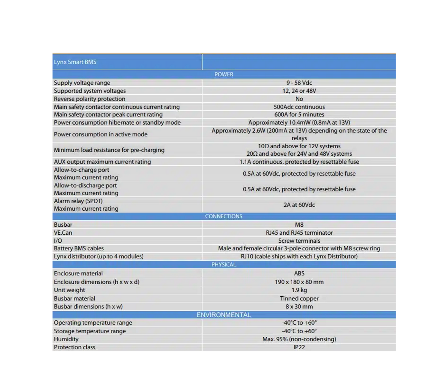 Screenshot 2024-05-22 at 10.52.24 PM.png