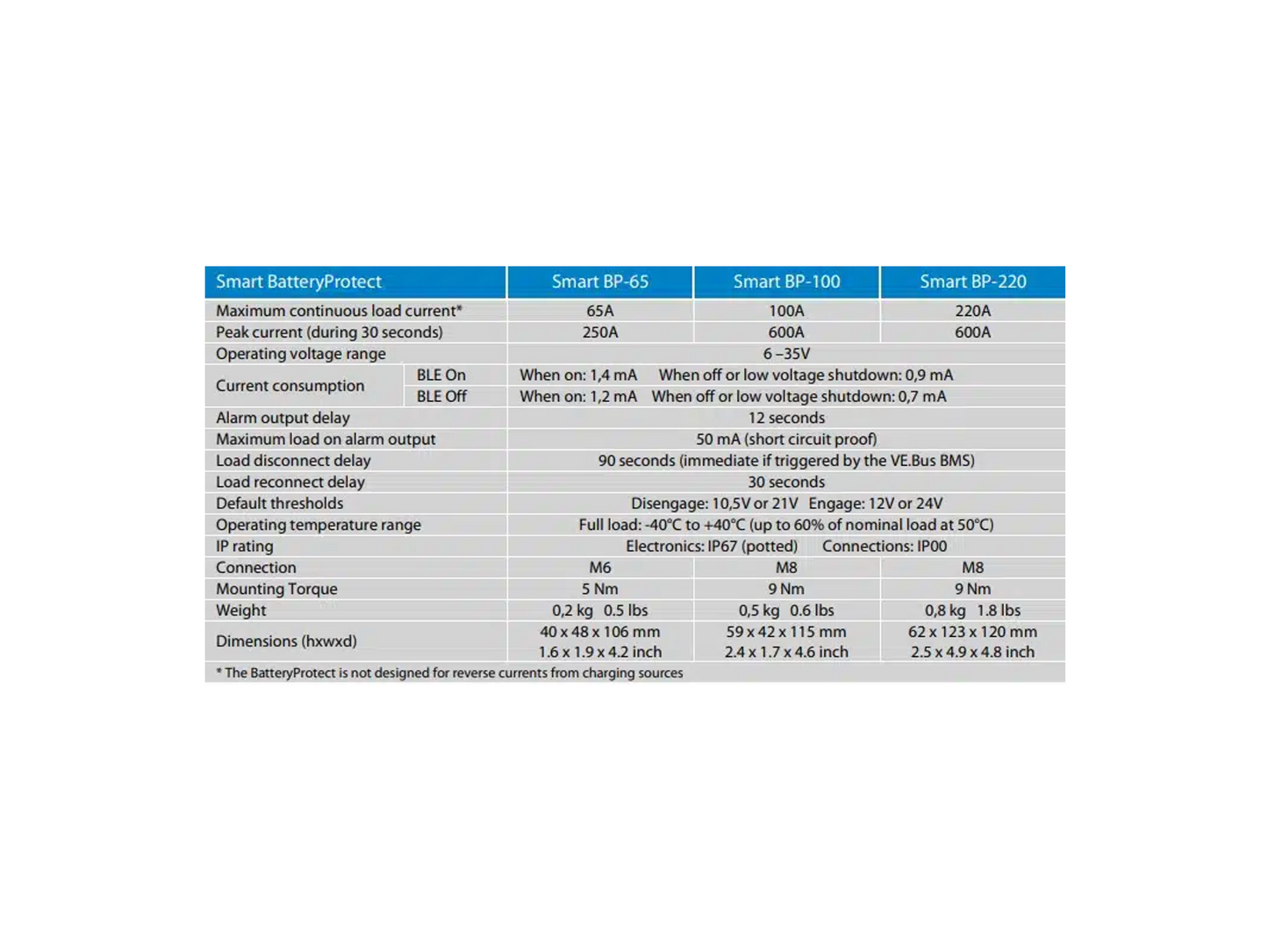 Screenshot 2024-05-29 at 1.15.14 PM.png