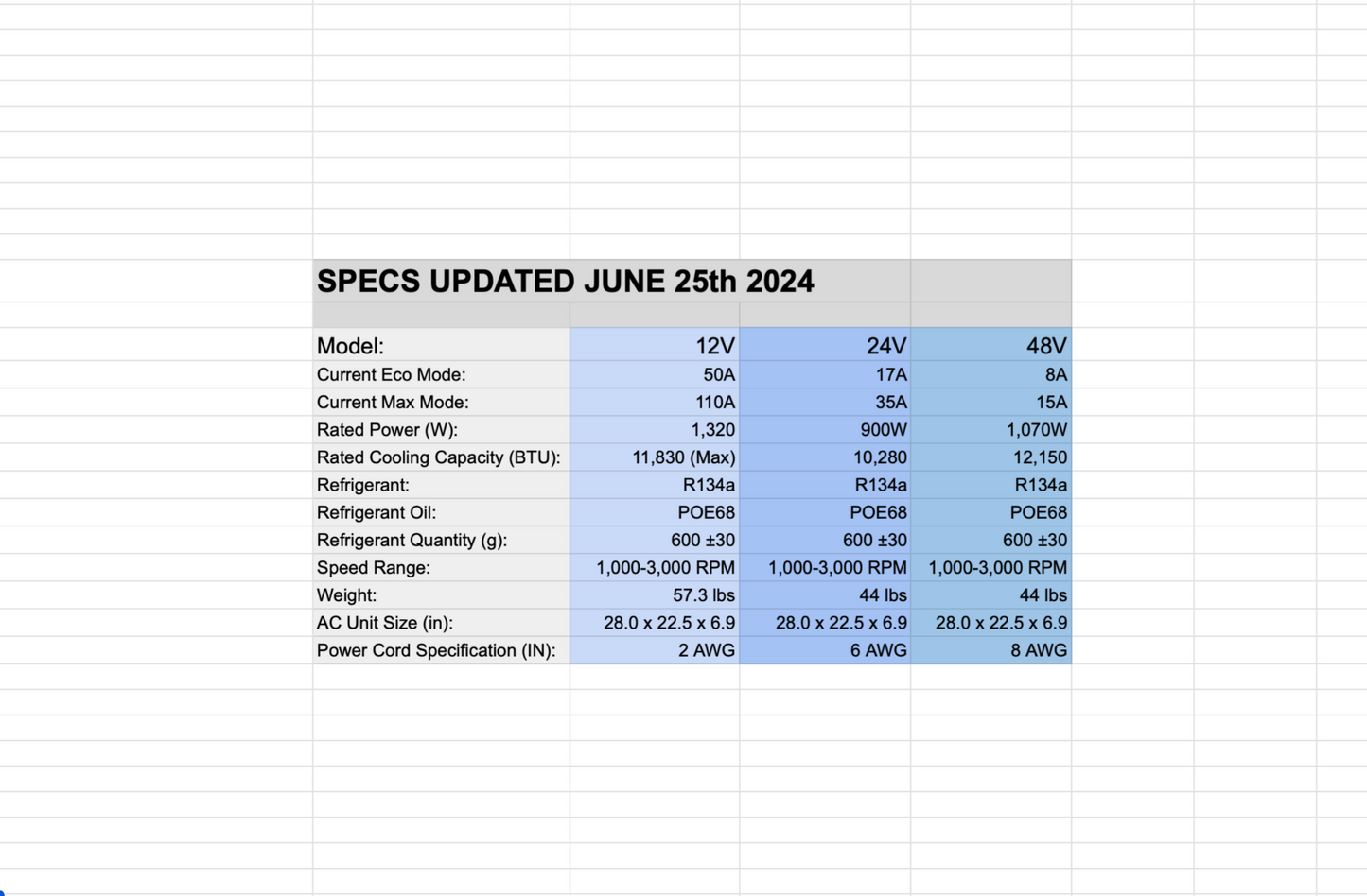 Screenshot 2024-06-25 at 5.59.28 PM.png