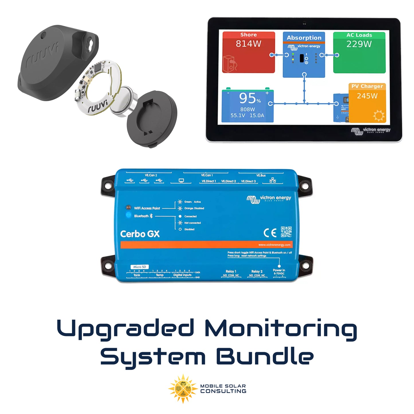 Victron Monitoring System Bundle - Upgraded
