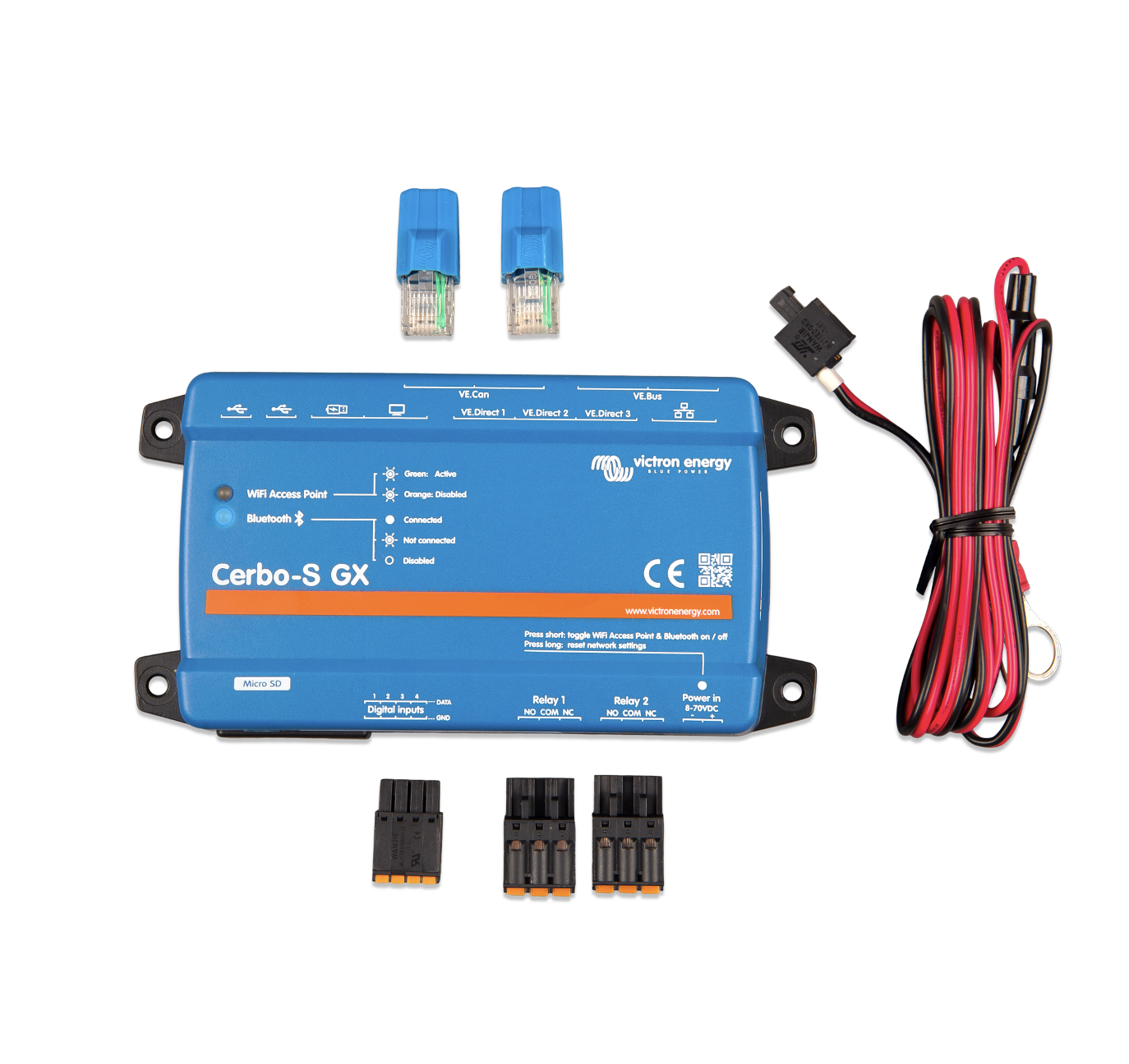 Full System Monitoring