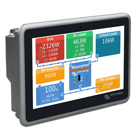 Victron Ekrano GX