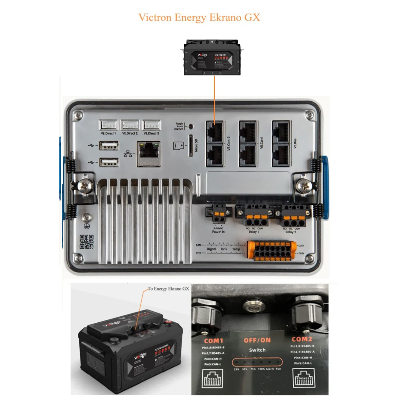 VoltGo Elite Series 12.8V 200Ah LiFePO₄ Battery