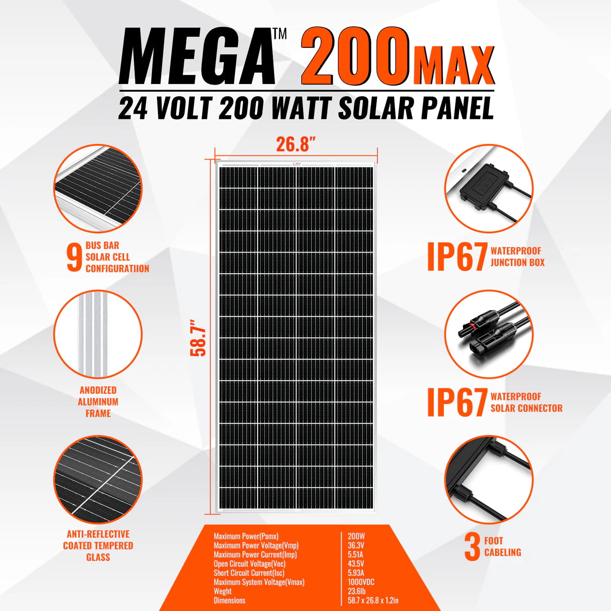 MEGA 200 MAX | 200 Watt 24 Volt Solar Panel